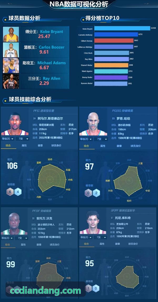烽赛体育平台篮球杯赛实时数据转播