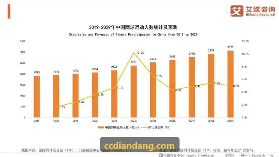 烽赛平台综合电竞赛事超低延迟转播